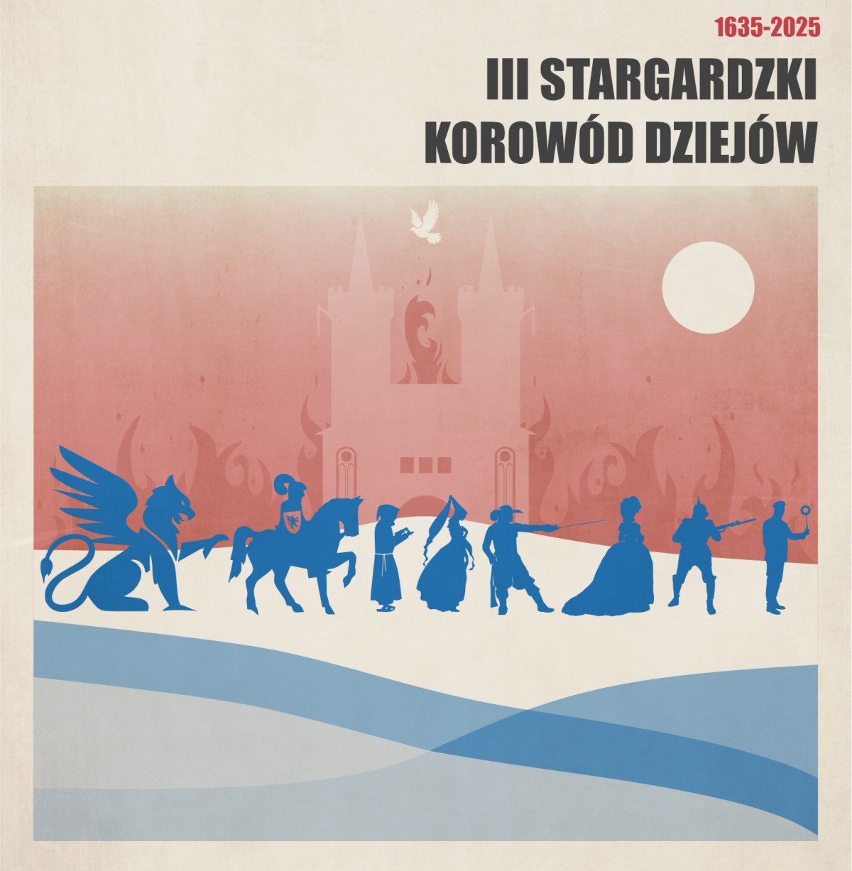 Noc Muzeów 2025